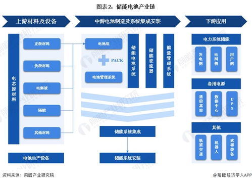 韓國科學技術院開發(fā)混合鈉離子電池，突破傳統(tǒng)能源存儲系統(tǒng)限制