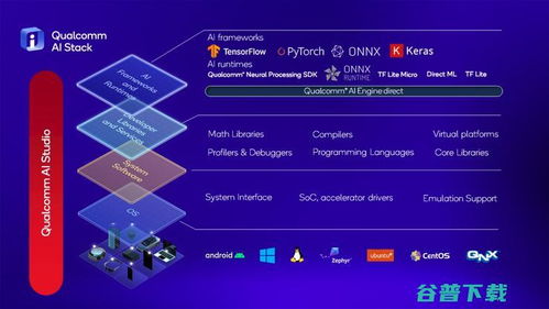 全球首例 Android手機(jī)端運(yùn)行Stable Diffusion，移動(dòng)端AI生成式模型邁入新紀(jì)元