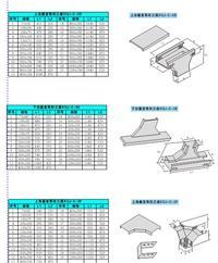 寧波信杰電纜橋架 卓越品質(zhì)與專(zhuān)業(yè)服務(wù)的完美結(jié)合
